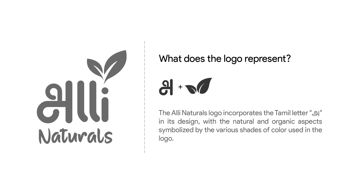 Alli Naturals — visual 1