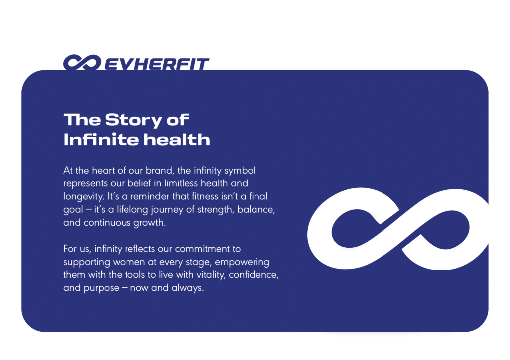 Evherfit — visual 3