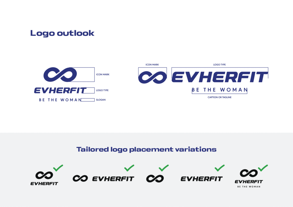 Evherfit — visual 7
