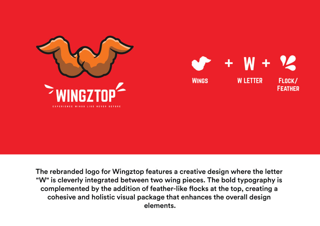 Wingztop — visual 3